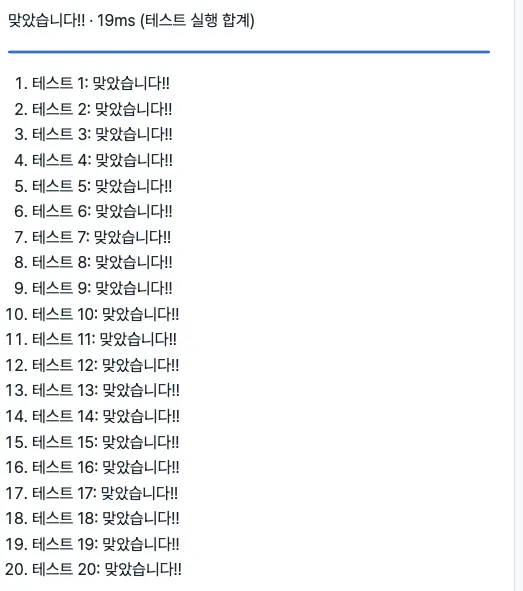 수정한 코드의 연습 채점 결과. 테스트 1부터 20까지 모두 맞았습니다로 표시되어 있다.