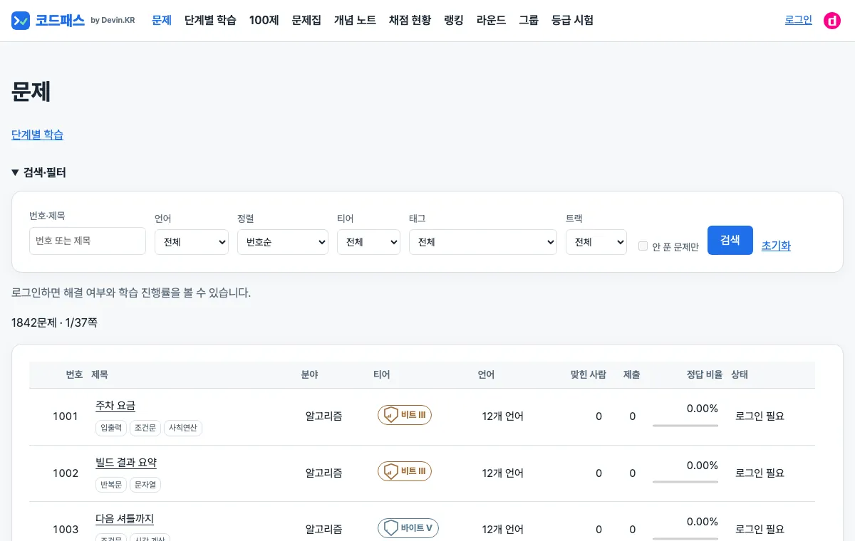 코드패스 문제 목록 화면. 검색창과 난이도 필터 아래에 문제 번호·제목·정답 비율이 표로 나열되어 있다.