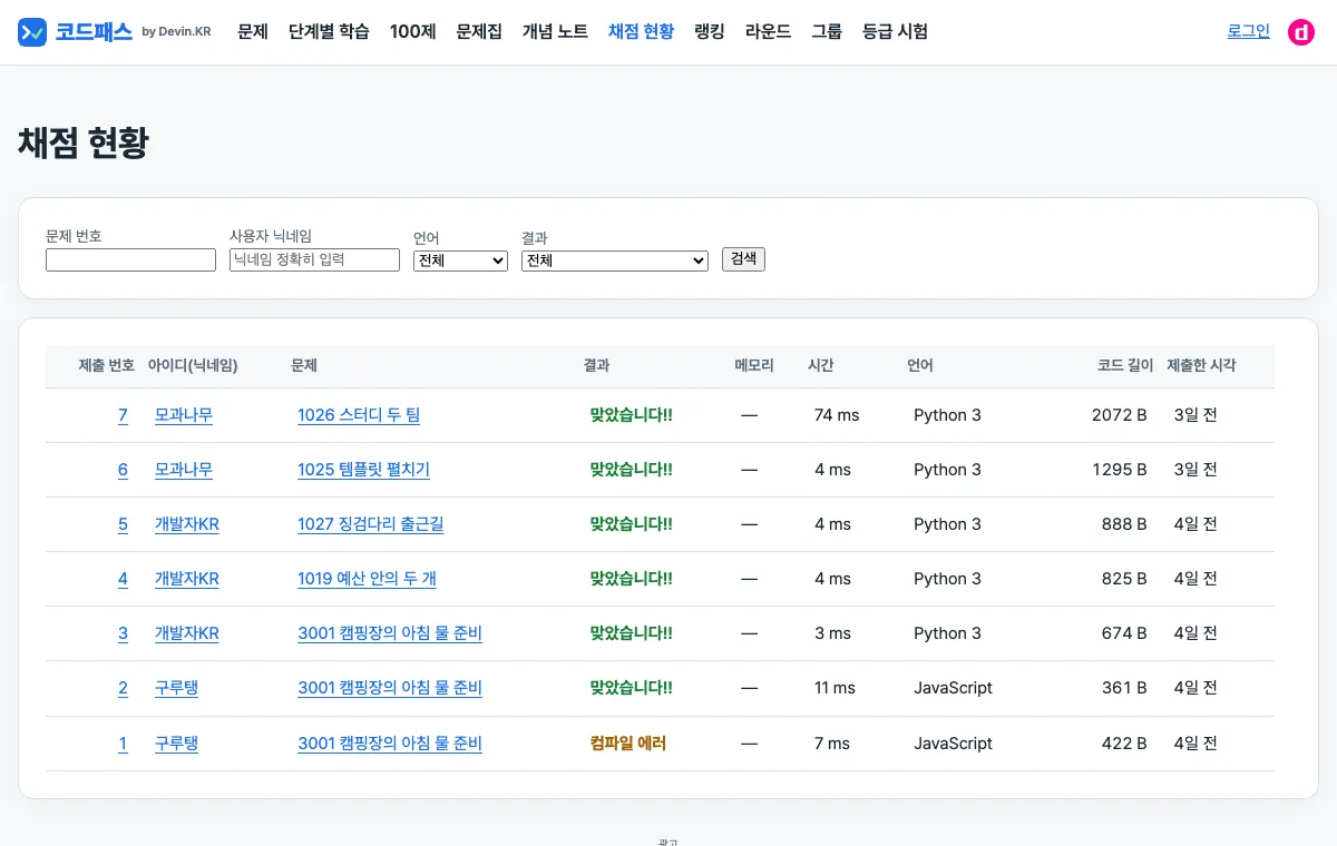 채점 현황 화면. 문제 번호·닉네임·언어·결과 필터 아래에 제출 번호, 사용자, 문제, 결과, 시간, 언어가 표로 나열되어 있다.